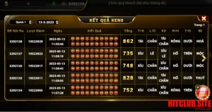 mẹo keno hitclub