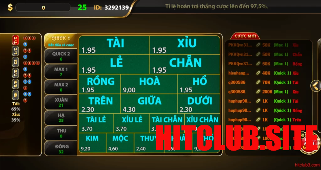 Tìm hiểu chung về Keno Hitclub